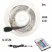 Kit Banda Led RGB ANDOWL cu USB, Lungime 2M Telecomanda, pentru TV, PC, Auto, Casa, Iluminat decorativ, IP67